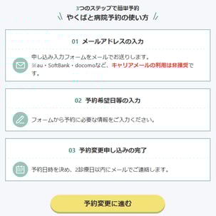 予約申込みの3ステップ